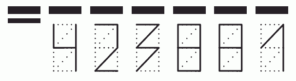 Пример заполнения индекса 423881