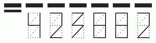 Пример заполнения индекса 423882