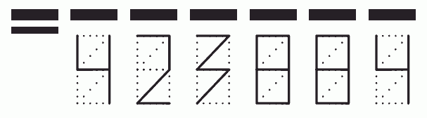 Пример заполнения индекса 423884