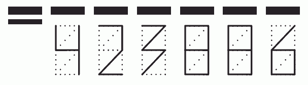 Пример заполнения индекса 423886