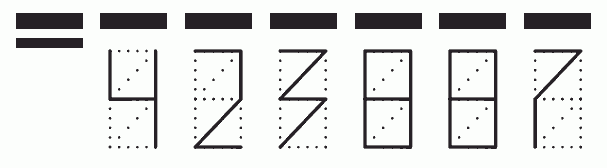 Пример заполнения индекса 423887