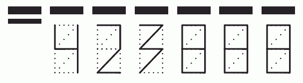 Пример заполнения индекса 423888