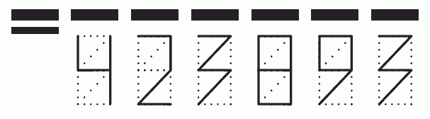 Пример заполнения индекса 423893