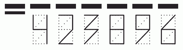 Пример заполнения индекса 423896