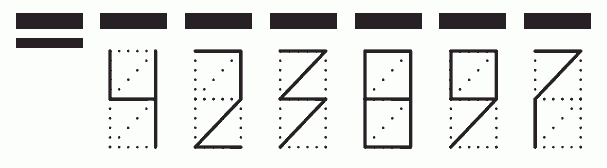 Пример заполнения индекса 423897