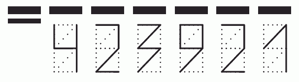 Пример заполнения индекса 423921