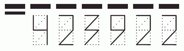 Пример заполнения индекса 423922