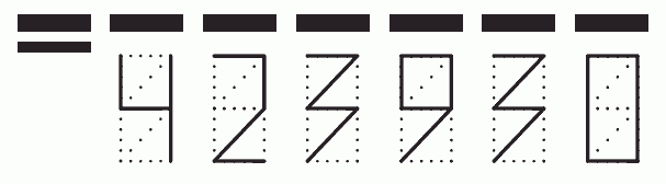 Пример заполнения индекса 423930