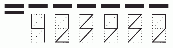 Пример заполнения индекса 423932