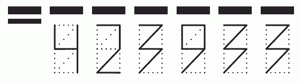 Пример заполнения индекса 423933