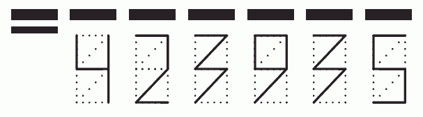 Пример заполнения индекса 423935