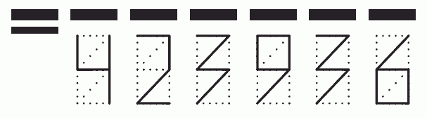 Пример заполнения индекса 423936