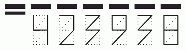 Пример заполнения индекса 423938