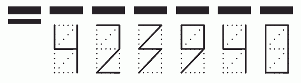 Пример заполнения индекса 423940