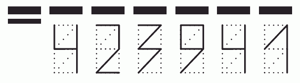 Пример заполнения индекса 423941