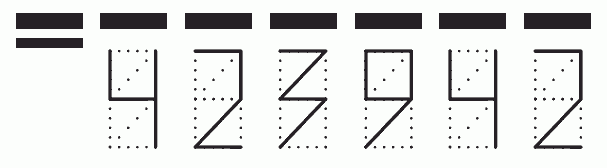 Пример заполнения индекса 423942