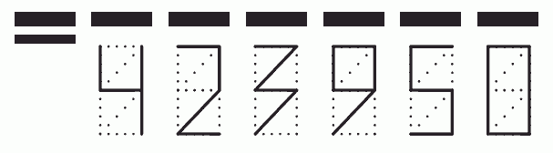 Пример заполнения индекса 423950