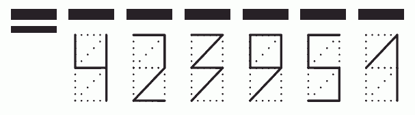 Пример заполнения индекса 423951