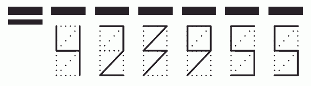 Пример заполнения индекса 423955