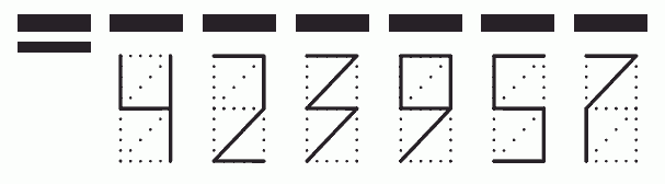 Пример заполнения индекса 423957