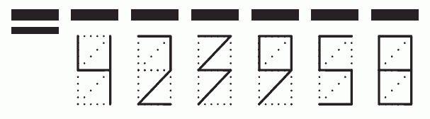 Пример заполнения индекса 423958