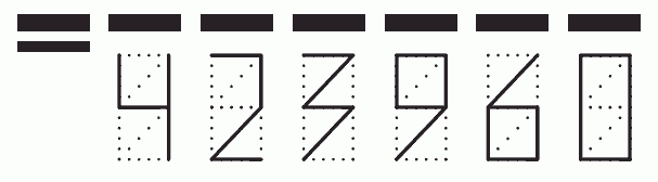 Пример заполнения индекса 423960