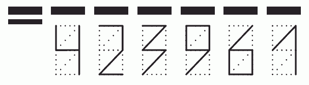 Пример заполнения индекса 423961