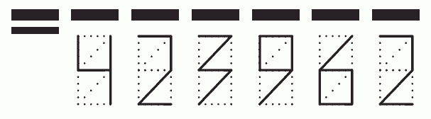 Пример заполнения индекса 423962