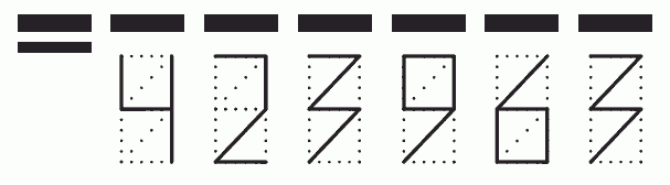 Пример заполнения индекса 423963