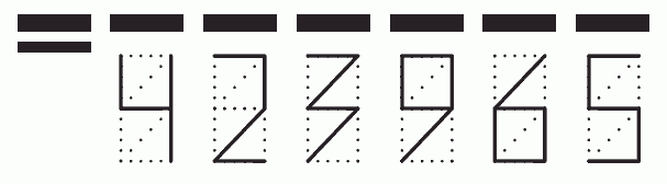 Пример заполнения индекса 423965