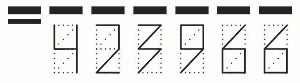 Пример заполнения индекса 423966