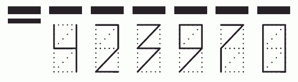 Пример заполнения индекса 423970