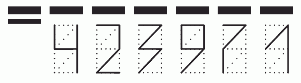 Пример заполнения индекса 423971