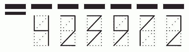 Пример заполнения индекса 423972