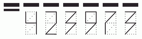 Пример заполнения индекса 423973