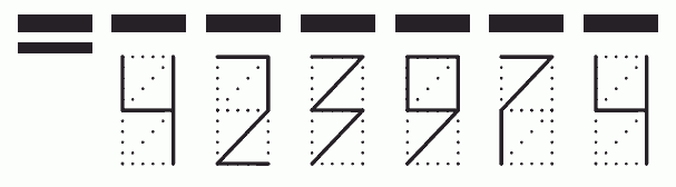 Пример заполнения индекса 423974