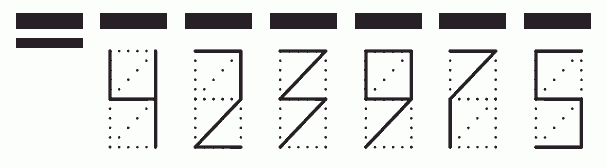 Пример заполнения индекса 423975