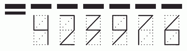 Пример заполнения индекса 423976