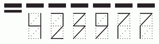 Пример заполнения индекса 423977