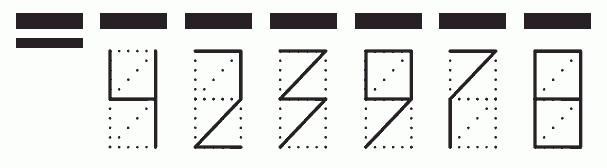 Пример заполнения индекса 423978