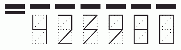 Пример заполнения индекса 423980