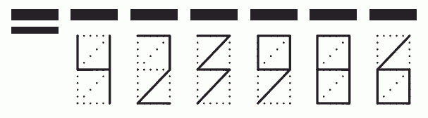 Пример заполнения индекса 423986