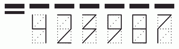 Пример заполнения индекса 423987