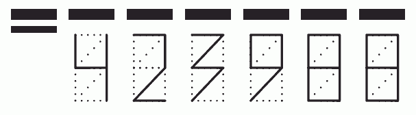 Пример заполнения индекса 423988