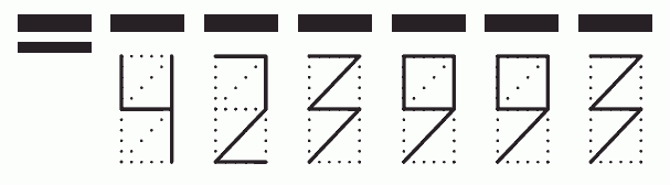 Пример заполнения индекса 423993