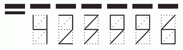 Пример заполнения индекса 423996