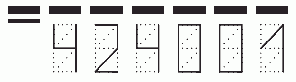 Пример заполнения индекса 424001