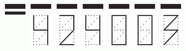 Пример заполнения индекса 424003