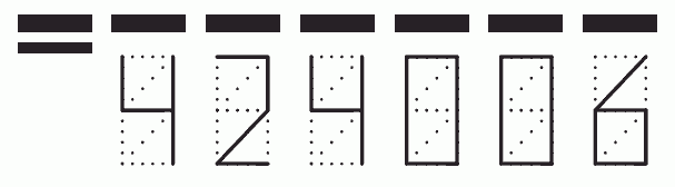 Пример заполнения индекса 424006