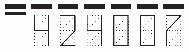 Пример заполнения индекса 424007